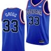 Ben Gregg Jersey #33 Gonzaga Bulldogs Throwback Basketball uniform 2023-24 Blue