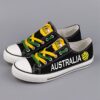Australia 3d1a7fb9 732e 4684 a242 c6ffb4f17ed3
