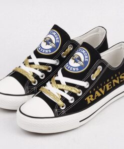 Baltimore Ravens 2 e8b05cb4 d708 4e76 b610 5577f8a5a7b5