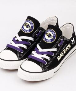 Baltimore Ravens 3 78dbb29a 40e6 4490 97d8 7d6c042c9252