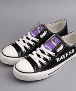 Baltimore Ravens 4 a68ff7c6 5a33 441c 9425 0af3d2082746