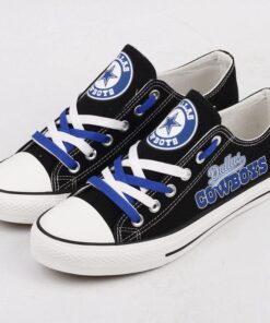 Dallas Cowboys 3 cbeadf7b a6d0 4c8e b7da 5eea255dedaf