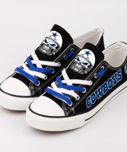 Dallas Cowboys fc3c3593 07ef 4d51 8fa3 60c5fe6713ee