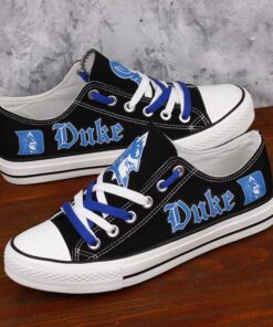Duke Blue Devils