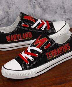Maryland Terrapins
