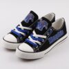 Memphis Tigers 1 1ff3c068 a4d7 4fdb 9dca ee71a10dd250