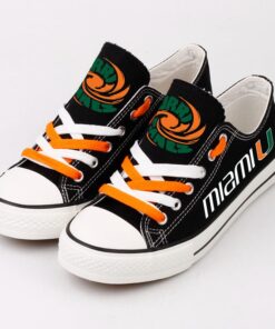 Miami Hurricanes