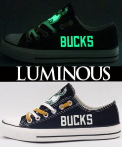 Milwaukee Bucks