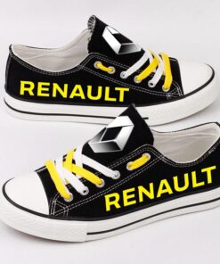 Renault Sport F1 Team 2 66c78124 ae5e 4e60 a9b6 5e9e498f8ab4