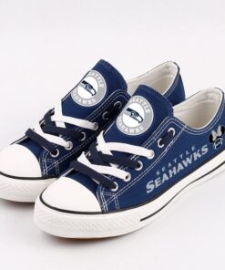 Seattle Seahawks 2 a4e4b129 e14b 4d62 a912 6c847e02564a