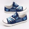 Tennessee Titans Low Top Canvas Sport Sneakers Shoes For Men Women Fans 19 Tennessee Titans 1 d843715a a8ac 4972 8ca1 092dfb2b58a6